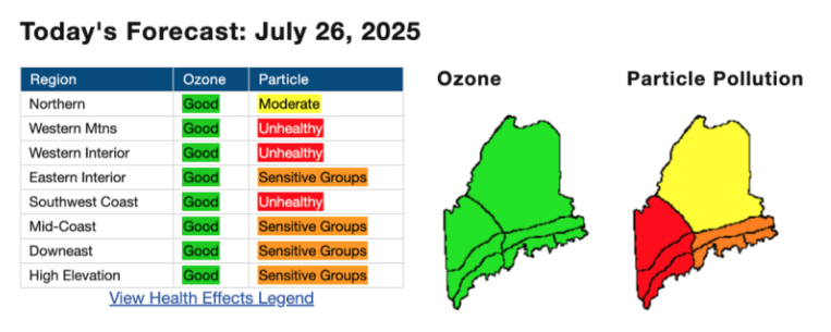 Bangor Daily News Air Quality Forecast