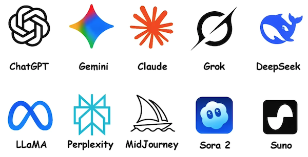 The major AI models