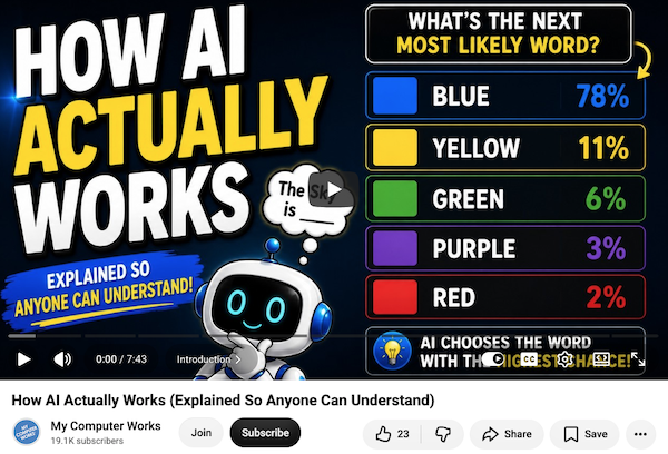 How AI Actually Works